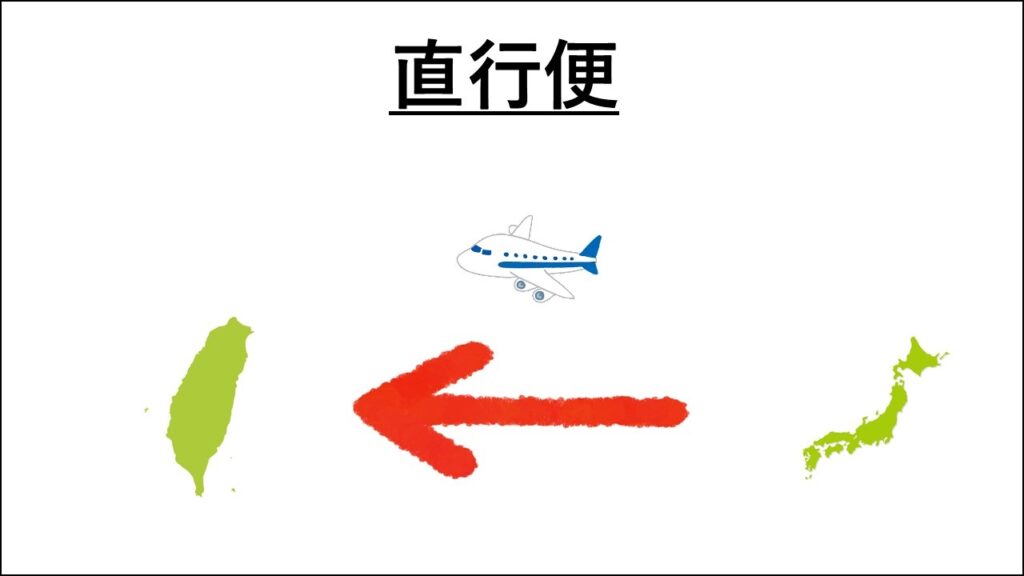 海上輸送の「直行便」と「経由便」の違いは何ですか?: 海上輸送 直行便 とは – MIZQL